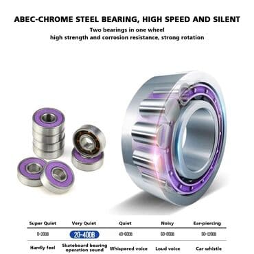 купить скейтборд в баку: Skeytbord 🆕️ Skateboard Skeyt Professional Skateboard Hinono Ok8 — 9