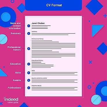 elm: 📄 İŞƏ QƏBUL ŞANSINIZI 100% ARTIRIN! – PEŞƏKAR CV VƏ PORTFOLİO — 3