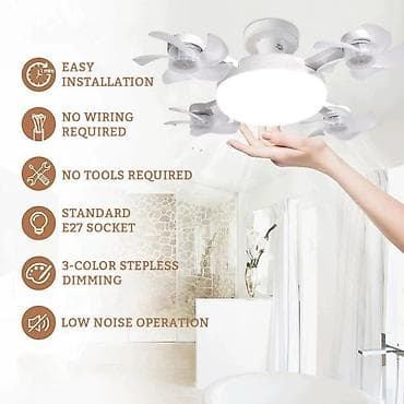 ventil: 4 Qanadlı 20 Pərli Pultlu Tavan sərinkeşi + LED Lampa . ❄️ Sərinlik — 8