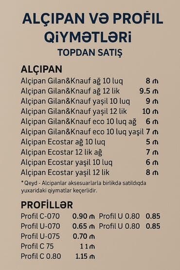 alçipan bəzəkləri: Alçıpan və profil məhsulları – topdan satış. Alçıpan: - Gilan & — 1
