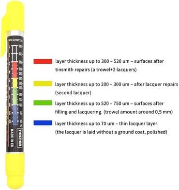primicka taksi: #Bezkraska aparati#Kraska yoxlayan #Masin kraskasi yoxluyan #Masin — 6