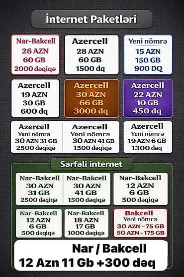 buta air: Xidmət: Mobil operator paketləri və nömrə köçürmə üzrə təkliflər - — 3