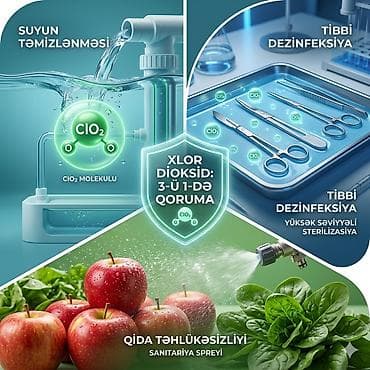Маски медицинские: Xlor Dioksid: Görünməz Qoruyucunuzun 3 Əsas Gücü! 🛡️ ​Gündəlik — 1