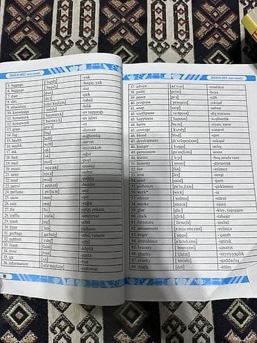 imlâ kitabı pdf: “İngilis Dili – Kurikulumla” dərs vəsaiti (Gülnarə Umudova) Qeydlər — 2