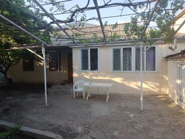 nərimanovda kirayə evlər 2023: 4 otaqlı, 70 kv. m, Kredit yoxdur, Orta təmir — 4