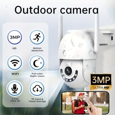 сборка канцтоваров на дому: Системы безопасности | Камеры видеонаблюдения — 1