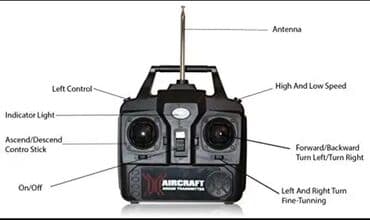 oyuncaq robot: 🔹Uzaqdan komandalı Oyuncaq Helikopter.🚁 🔹Özəlliyi: irəli- geri — 5
