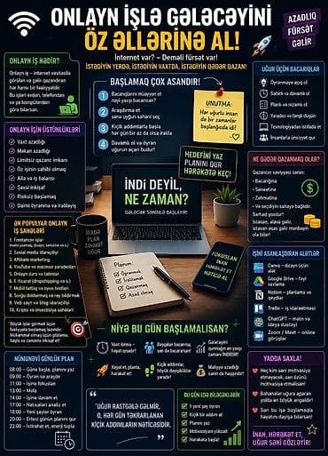 Onlayn işlə gələcəyini öz əllərinə al – internetlə, istədiyin yerdən