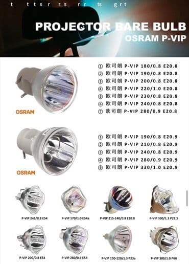 powerful tv: Məhsul: Proyektor lampaları və lampalı modul blokları Təsvir: - — 27