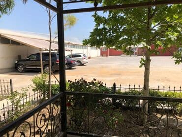 sklad arendaya verilir: Binəqədi rayonu poselka Kirovda yerləşən ümumi sahəsi 400 kv,m — 3