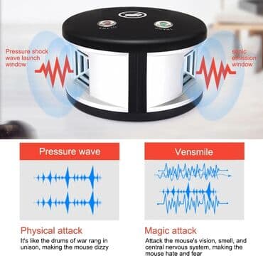 heyvanlar ucun bit dermani: Sican Qovan 500m2 360° ehate dairesi var ⬇️Diger siçan və həşərat — 2