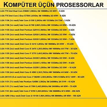 komputer prosesor: Prosessorlar Notebook üçün Prosessorlar ⭐LGA S1G3 AMD Turion Dual Core — 4
