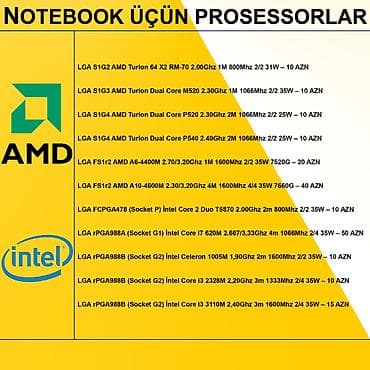 komputer prosesor: Prosessorlar Notebook üçün Prosessorlar ⭐LGA S1G3 AMD Turion Dual Core — 3