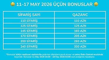 moykada is axtariram: Sürücü-kuryer tələb olunur, Şəxsi nəqliyyat vasitəsi ilə, İşəmuzd ödəniş — 1