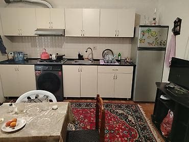 mikrodalgali soba: Salam bine salxoz otaq yoldawi lazimdi 100 azn — 6