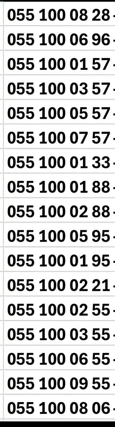 099 olan nomreler: Nömrə: ( 099 ) — 4