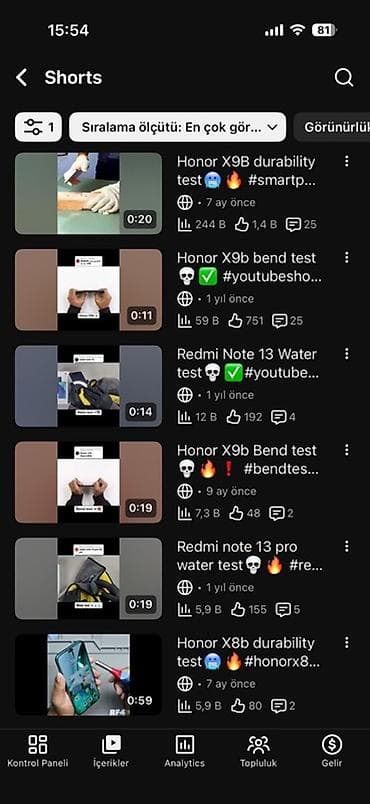 nerd satilir: Satılır: YouTube kanalı – TechDroid (niş: smartfon dayanıqlıq — 2