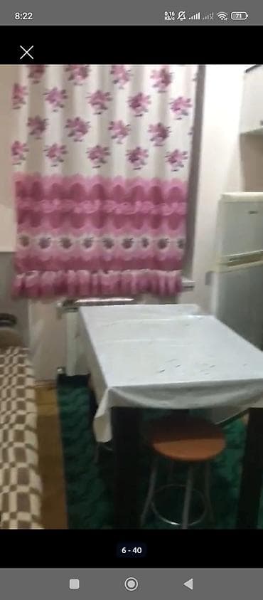 20 yanvarda kiraye evler 200 manata: Bineqedi yolu Cantəpə deyilen erazi. Kelbecer mektebi 56 sayli — 5