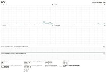 Yüksək performanslı gaming kompüter və Acer Nitro KQ251Q 24,5" 250Hz — 10