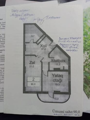 20 yanvarda 2 otaqli evler: 2 otaqlı, Yeni tikili, m. Elmlər Akademiyası, 90 kv. m — 20