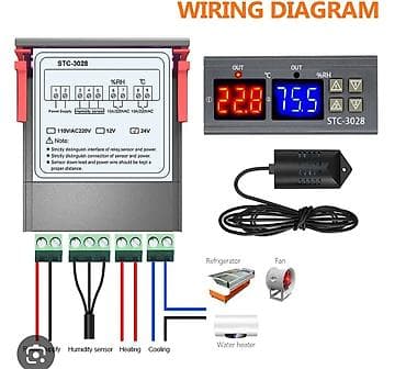 Hazır biznes: STC-3028 Temperatur və Rütubət Kontrolleri - İki kanallı idarəetmə — 2