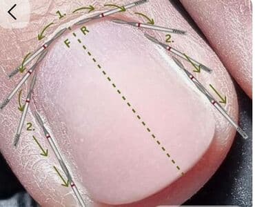 маникюр с выездом на дом: Курс маникюра, педикюра — 7