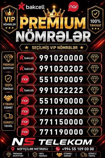 Premium mobil nömrələr satılır — yadda qalan və prestijli lalafo.az -da Premium mobil nömrələr satılır — yadda qalan və prestijli