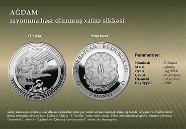 Velosipedlər: 5 2021 il, Gümüş, Vəziyyəti: Əla — 4