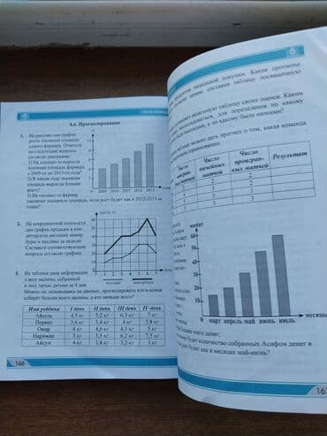 riyaziyyat 5 ci sinif metodik vesait 2024: Namazov cox seligeli islenib — 2