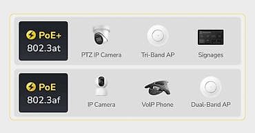 switch lite: CUDY FS1006P 6-Port 10/100M PoE + Switch 65W 📶 CUDY FS1006P – kompakt — 3