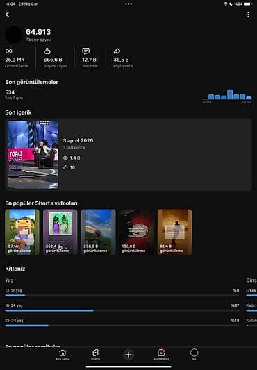65K Aboneli Organik Yotube Kanalı - Ən populyar Shorts videoları: •