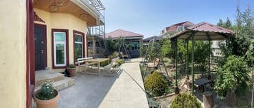 дешевые дачи в баку аренда: Баку, Пос. Сангачал, 80 м², 2 комнаты, Без бассейна, Комби, Газ, Электричество — 3