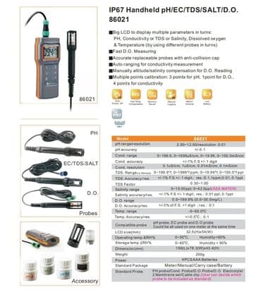 sayğac: Detektor, Yeni, Zəmanətli, Rayonlara çatdırılma, Pulsuz çatdırılma, Ünvandan götürmə — 6