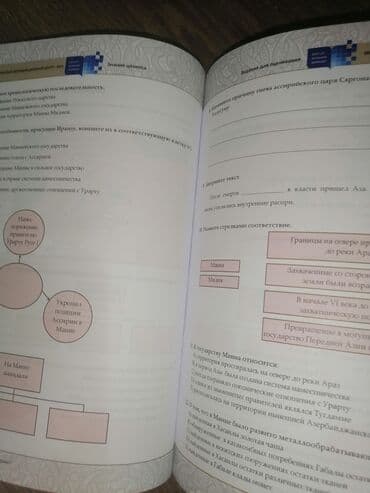 история азербайджана на основе куррикулума pdf: История Азербайджана 6 класс, 2023 год, Самовывоз, Платная доставка — 2