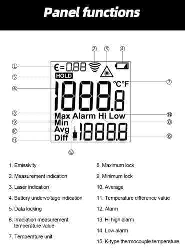 külək ölçən cihaz: Təmassız sənaye pirometri. Model: MESTEK IR-05B 📌 Funksiyaları: ● — 6
