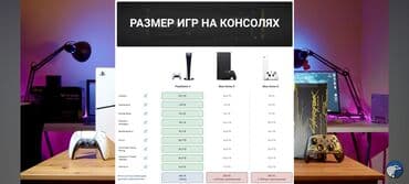 xbox x qiymeti: Zeng What'sUp. Etrafli melumat. Say var Mehduddur. Xbox Series S /X — 12