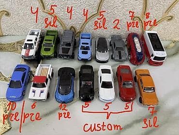 bas gitara: Qiymet 2 manatdan başlayır. İçinde custom modellerde var. Heç bir — 1