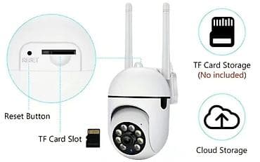 Yeni WI FI Kameralar 20 azn.Teze WI-FI Kameralar 20 manat. Wi-fi