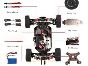 uşaq ucun traktor: Wltoys 144001 Rc car 4Wd. Sinifnin en guclu motorlarindan olan 540 — 6