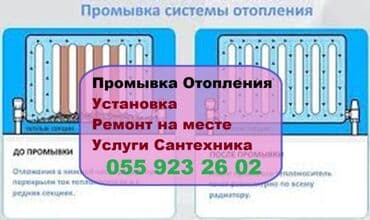 Промывка Отопления. Установка Комби, Колонки, Водонагреватели, Котлы