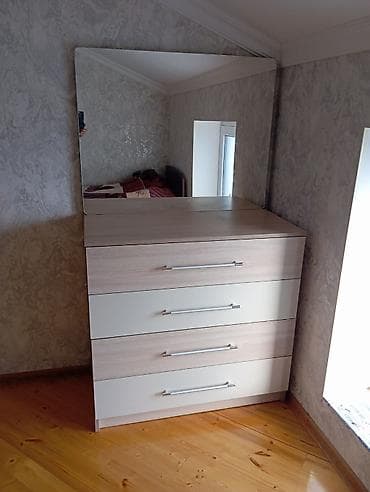 termo tek: İşlənmiş, Termolar — 2