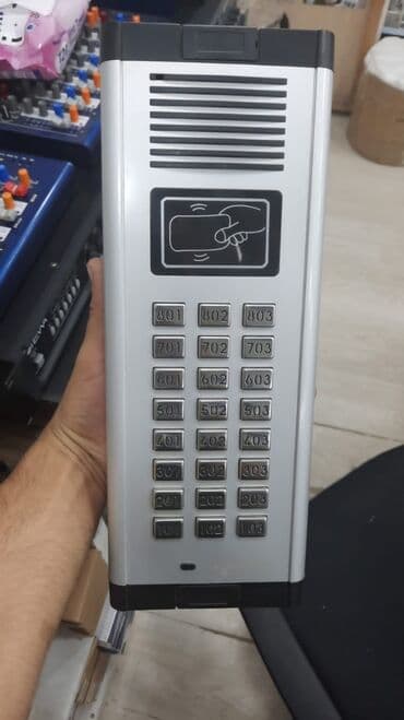 Видеонаблюдение: Видеокамеры — 4