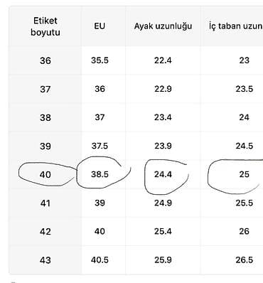Basanoşka və səndəllər: Tezedi istifade olunmayib.Qadın sandal – qara, iki kəmərli, qalın — 4