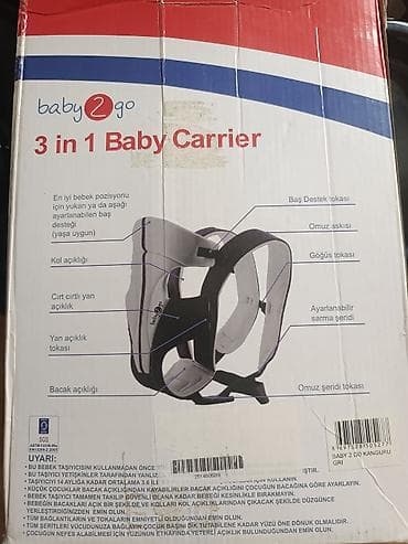 uwaq kalyaskasi type 1: Yaş: 6-12 ay — 2