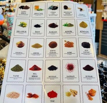 Edviyyat qabları üçün nakleyka
Suya davamlı