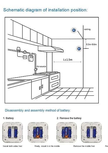 Bərkidici məhsullar: Detektor, Yeni, Ünvandan götürmə, Ödənişli çatdırılma — 6