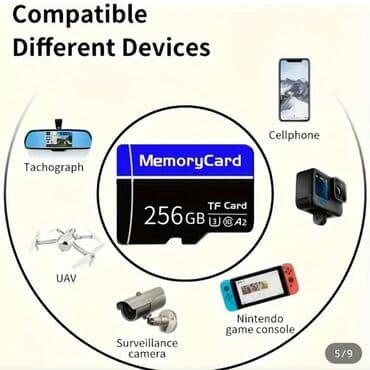 Фотоаппараты: 😲128gb-15azn 😲256gb -20azn mağaza bağlandığı üçün ucuza verilir — 7