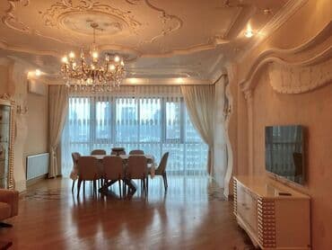 аренда дома на длительный срок: Arendaya verilir Salam. Azerbaycanin tikinti bazarinin liderlerinden — 30