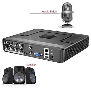 tv resiveri: DVR satılır. Təzədi. 8 AHD kanal, 4 IP kanal. 8mp dəstəkləyir — 3