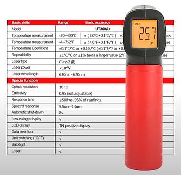 термометр: Infraqırmızı termometr Model: UNI-T UT 300A+ Müxtəlif səthlərin — 3
